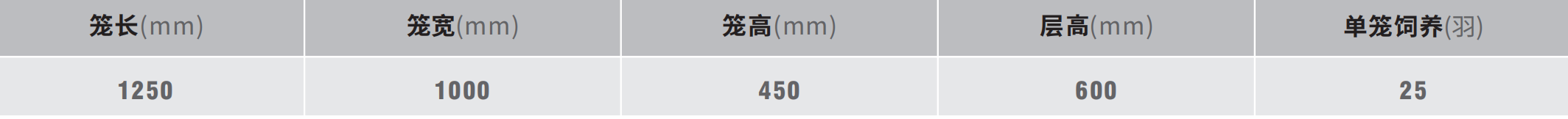 4100型单排单料线肉鸡笼