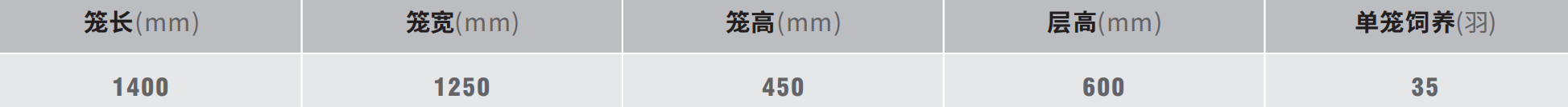 4140型单排双料线肉鸡笼